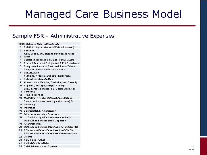 Managed Care Business Model Sample FSR – Administrative Expenses HHSC Managed Care contract costs