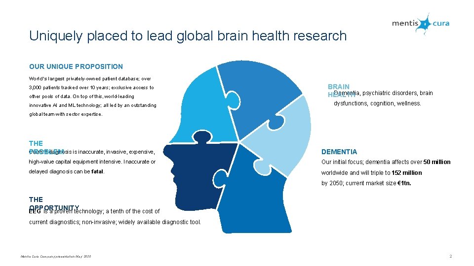 Uniquely placed to lead global brain health research OUR UNIQUE PROPOSITION World’s largest privately-owned
