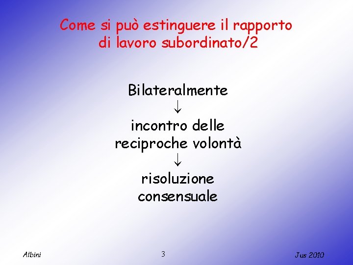 Come si può estinguere il rapporto di lavoro subordinato/2 Bilateralmente incontro delle reciproche volontà