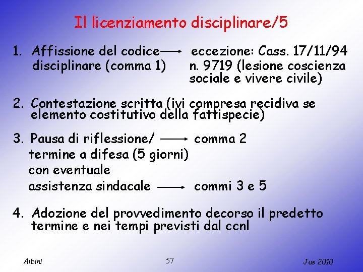 Il licenziamento disciplinare/5 1. Affissione del codice disciplinare (comma 1) eccezione: Cass. 17/11/94 n.