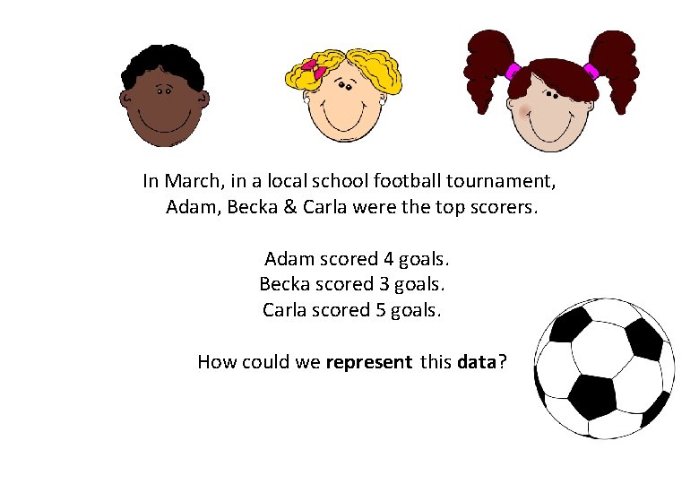 In March, in a local school football tournament, Adam, Becka & Carla were the In March, in a local school football tournament, Adam, Becka & Carla were the