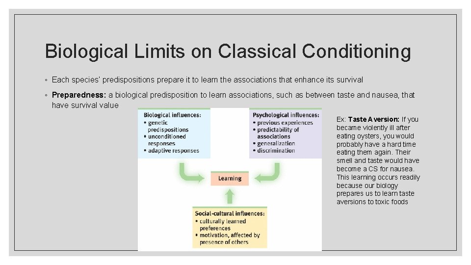 Biological Limits on Classical Conditioning ◦ Each species’ predispositions prepare it to learn the