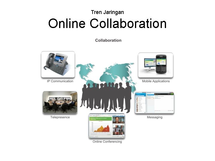 Tren Jaringan Online Collaboration 