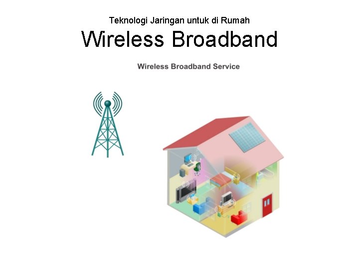 Teknologi Jaringan untuk di Rumah Wireless Broadband 