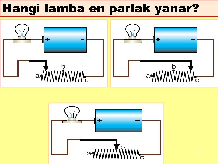 Hangi lamba en parlak yanar? 23 