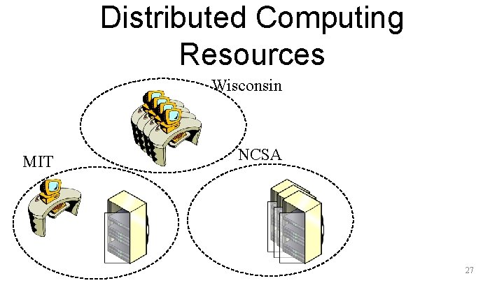 Distributed Computing Resources Wisconsin MIT NCSA 27 