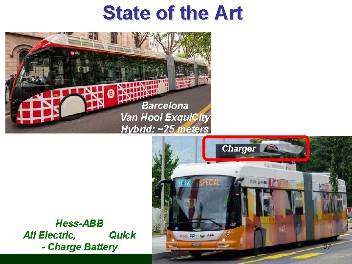 State of the Art Barcelona Van Hool Exqui. City Hybrid: ~25 meters Charger Hess-ABB