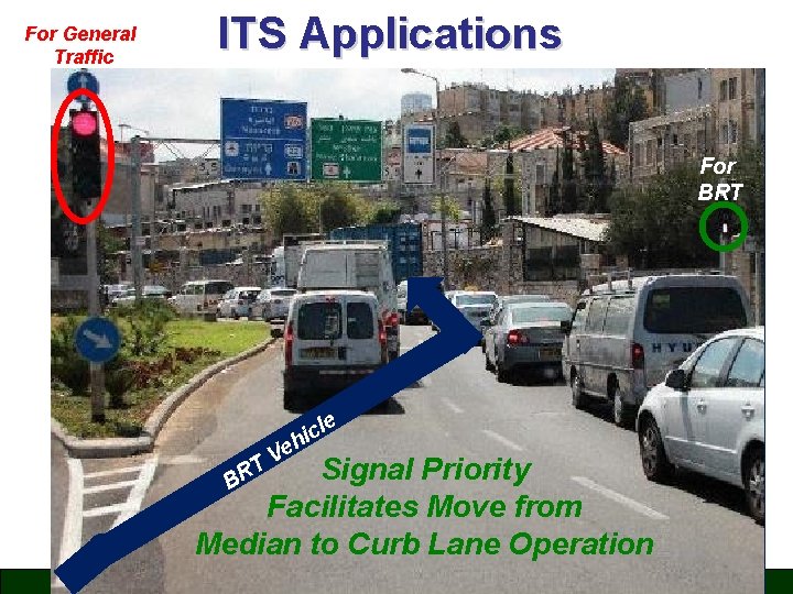For General Traffic ITS Applications For BRT e l c i h e V