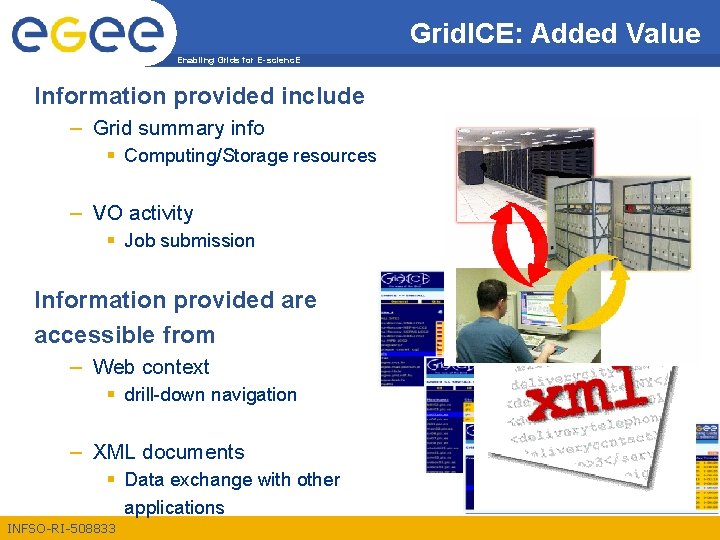 Grid. ICE: Added Value Enabling Grids for E-scienc. E Information provided include – Grid