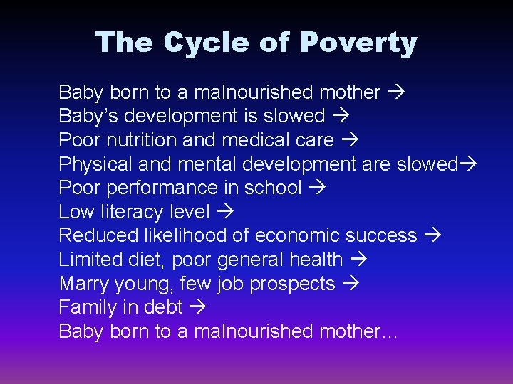 The Cycle of Poverty Baby born to a malnourished mother Baby’s development is slowed