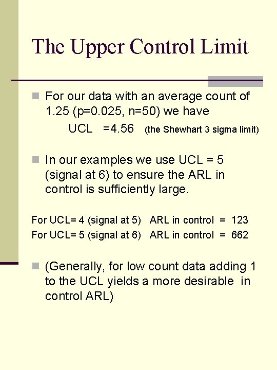 The Upper Control Limit n For our data with an average count of 1. The Upper Control Limit n For our data with an average count of 1.