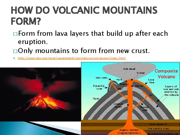 HOW DO VOLCANIC MOUNTAINS FORM? � Form from lava layers that build up after