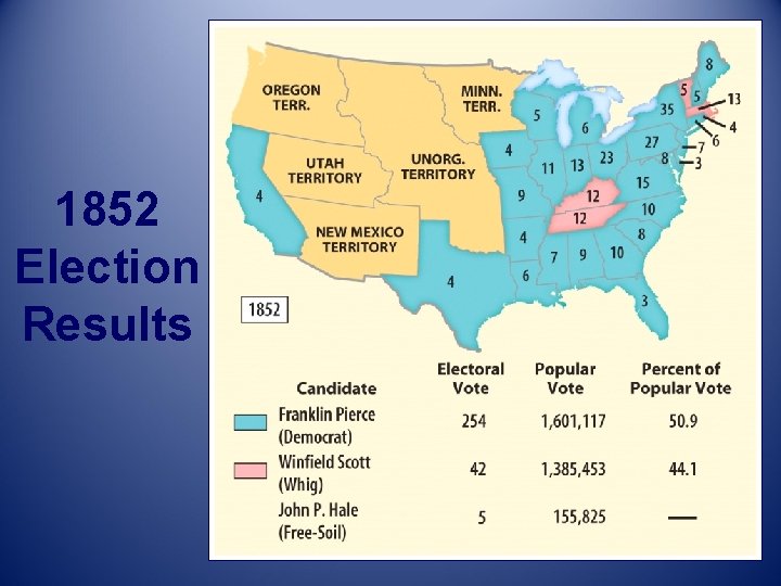 1852 Election Results 