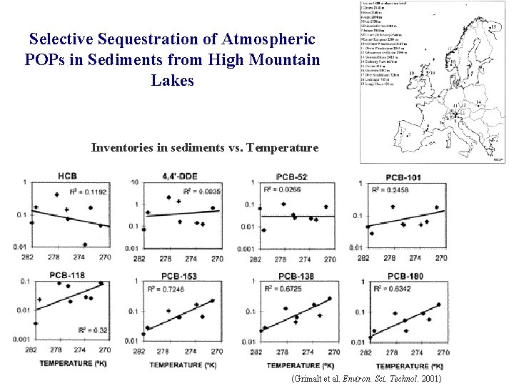 Selective Sequestration of Atmospheric POPs in Sediments from High Mountain Lakes Inventories in sediments