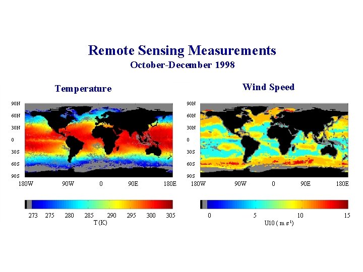 Remote Sensing Measurements October-December 1998 Wind Speed Temperature 90 N 60 N 30 N