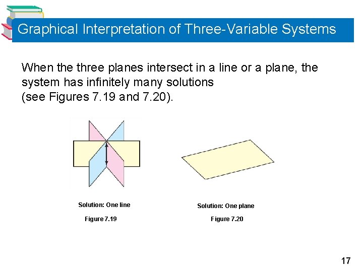 Graphical Interpretation of Three-Variable Systems When the three planes intersect in a line or