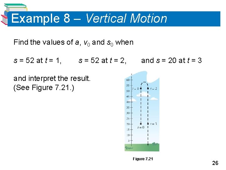 Example 8 – Vertical Motion Find the values of a, v 0 and s