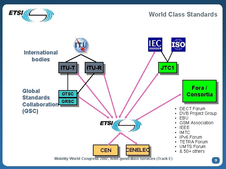 World Class Standards International bodies ITU-T Global Standards Collaboration (GSC) ITU-R JTC 1 Fora