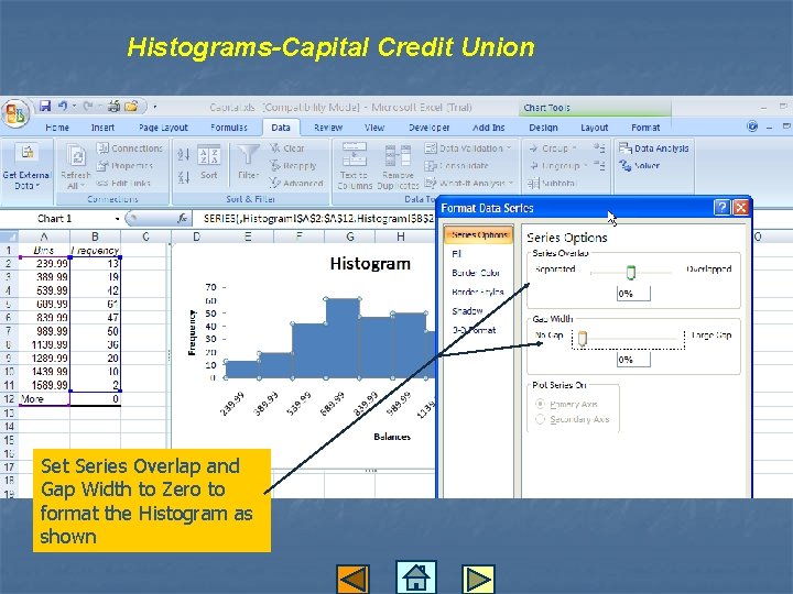 Histograms-Capital Credit Union Set Series Overlap and Gap Width to Zero to format the