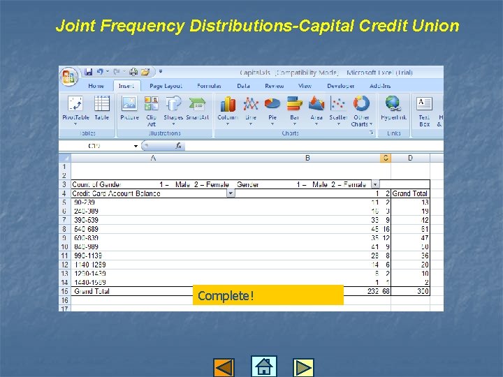 Joint Frequency Distributions-Capital Credit Union Complete! 