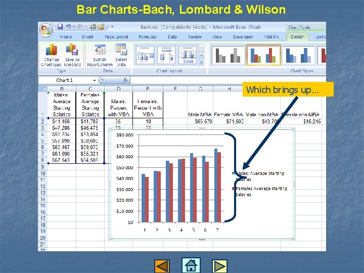 Bar Charts-Bach, Lombard & Wilson Which brings up… 