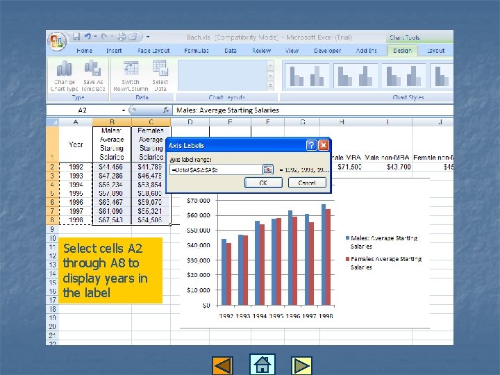 Bar Charts-Bach, Lombard & Wilson Select cells A 2 through A 8 to display