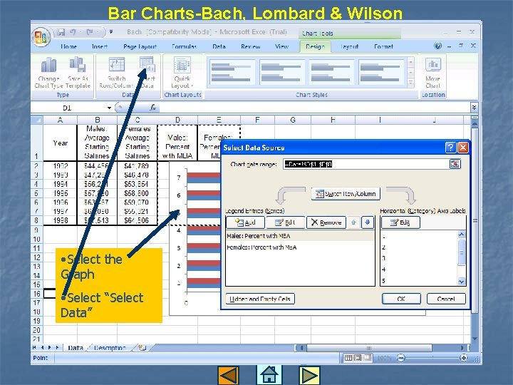 Bar Charts-Bach, Lombard & Wilson • Select the Graph • Select “Select Data” 