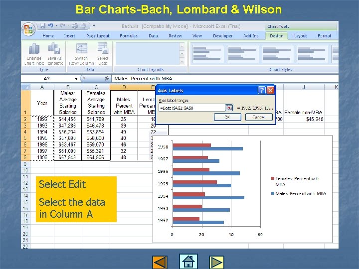 Bar Charts-Bach, Lombard & Wilson Select Edit Select the data in Column A 