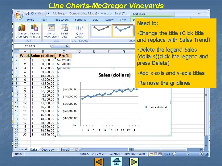 Line Charts-Mc. Gregor Vineyards Need to: • Change the title (Click title and replace