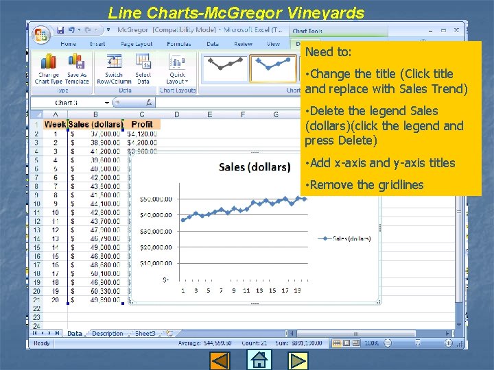 Line Charts-Mc. Gregor Vineyards Need to: • Change the title (Click title and replace
