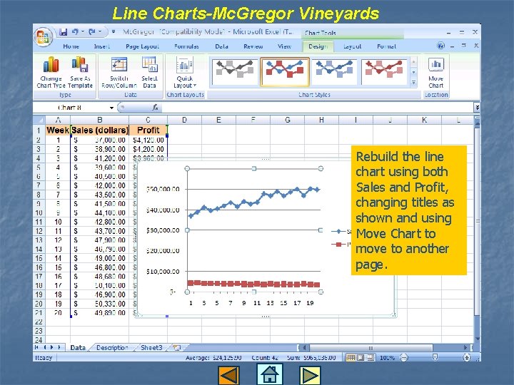 Line Charts-Mc. Gregor Vineyards Rebuild the line chart using both Sales and Profit, changing