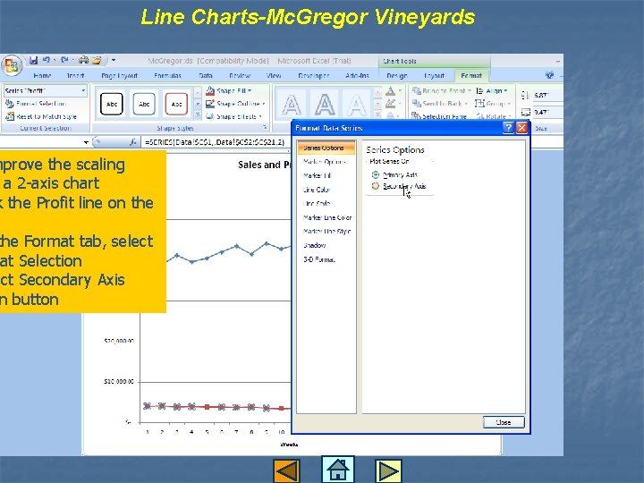 Line Charts-Mc. Gregor Vineyards mprove the scaling a 2 -axis chart k the Profit