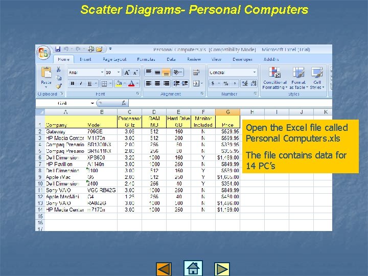 Scatter Diagrams- Personal Computers Open the Excel file called Personal Computers. xls The file