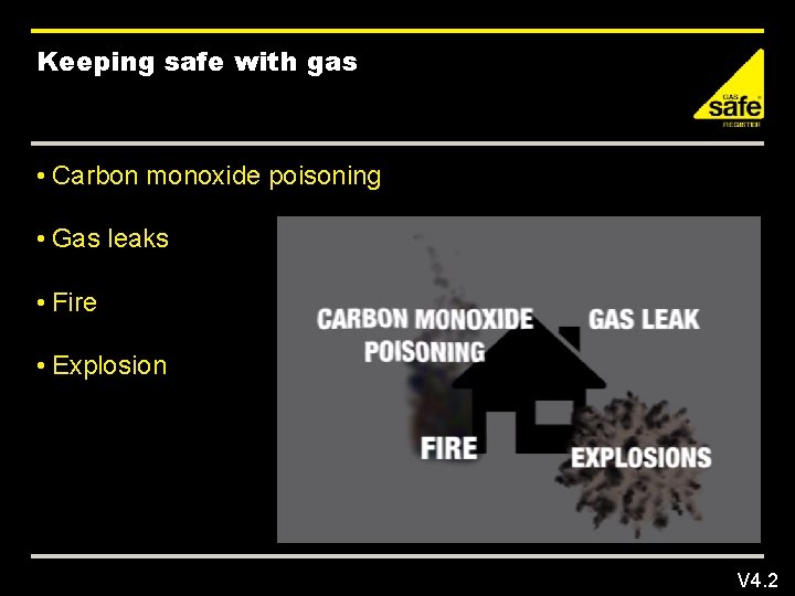 Keeping safe with gas • Carbon monoxide poisoning • Gas leaks • Fire •