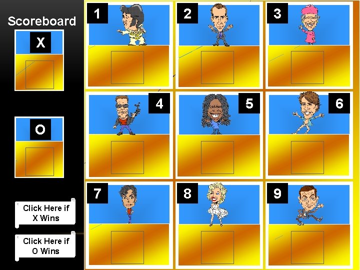 Scoreboard 1 2 3 X 4 5 6 O 7 Click Here if X