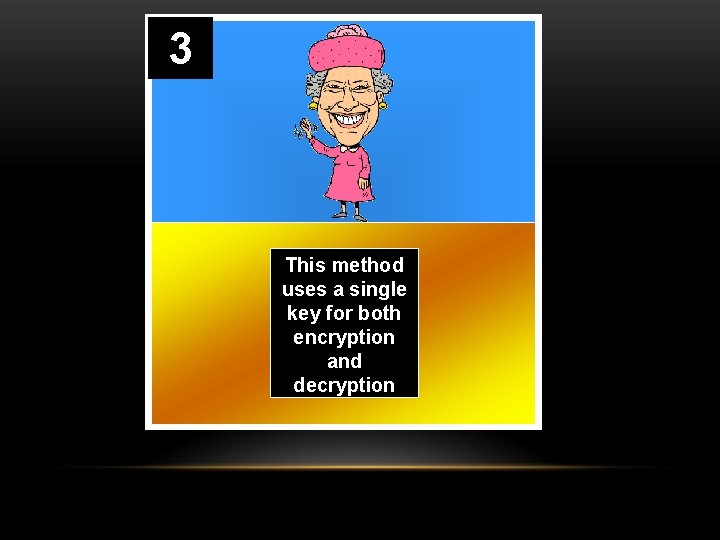 3 This method uses a single key for both encryption and decryption 