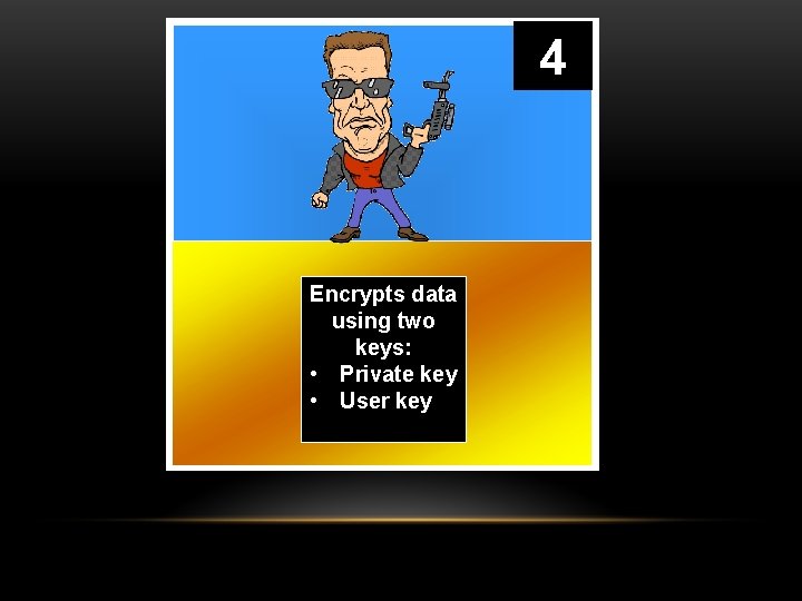 4 Encrypts data using two keys: • Private key • User key 