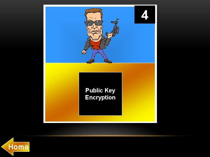 4 Public Key Encryption Home 