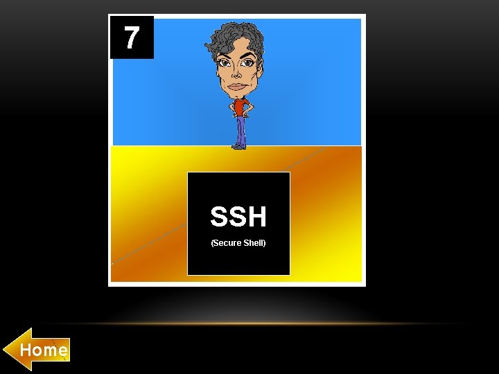 7 SSH (Secure Shell) Home 