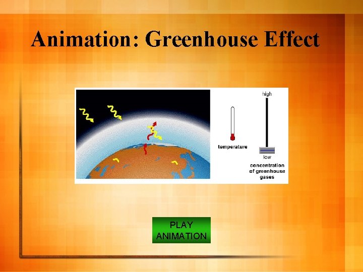 Animation: Greenhouse Effect PLAY ANIMATION 