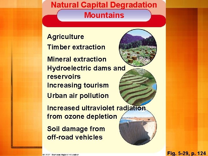 Natural Capital Degradation Mountains Agriculture Timber extraction Mineral extraction Hydroelectric dams and reservoirs Increasing