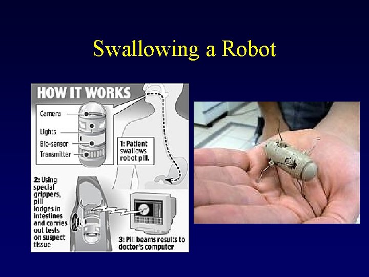 Swallowing a Robot Swallowing a Robot
