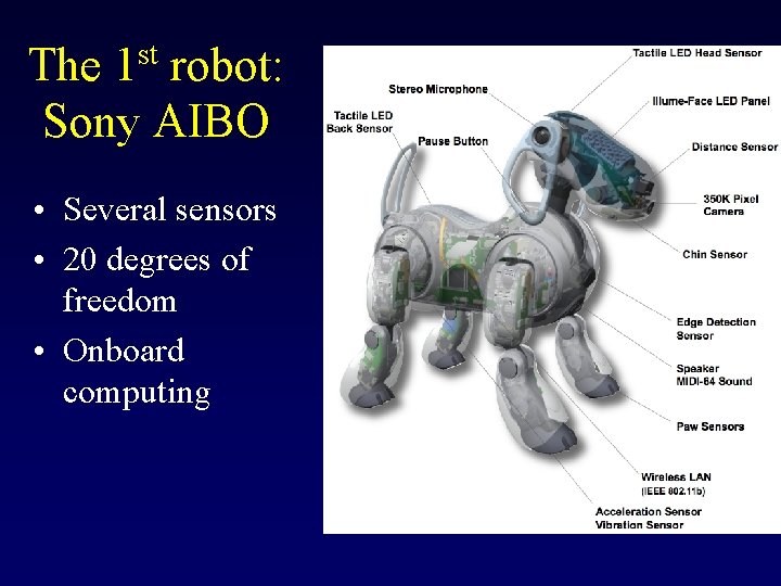 st The 1 robot: Sony AIBO • Several sensors • 20 degrees of freedom st The 1 robot: Sony AIBO • Several sensors • 20 degrees of freedom