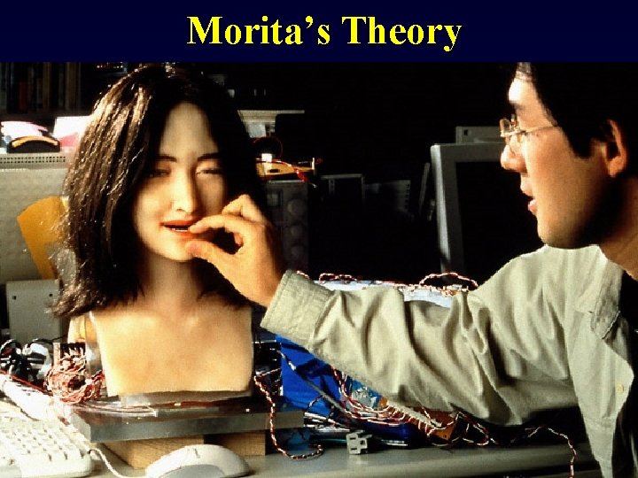 Morita’s Theory Morita’s Theory