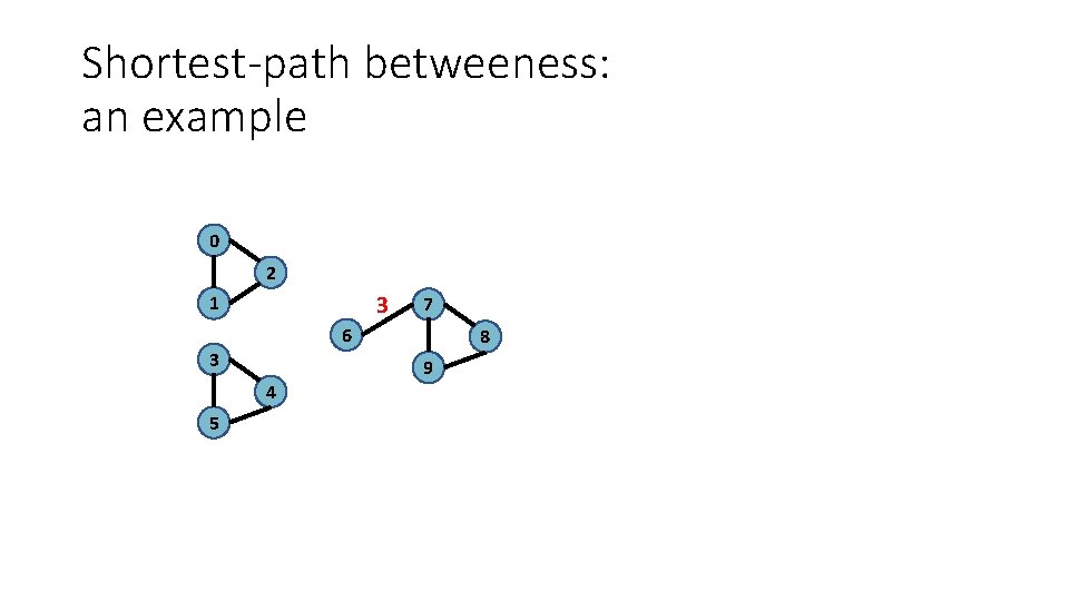 Shortest-path betweeness: an example 0 2 3 1 7 6 3 4 5 8