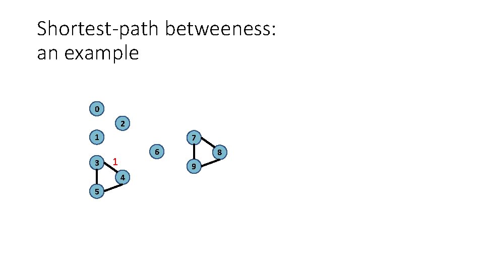Shortest-path betweeness: an example 0 2 1 3 7 6 1 4 5 8