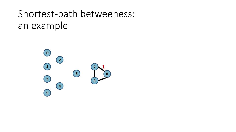 Shortest-path betweeness: an example 0 2 1 7 6 3 4 5 1 8