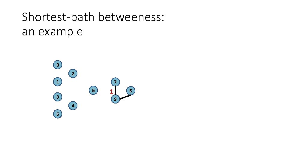 Shortest-path betweeness: an example 0 2 1 7 6 3 4 5 8 1