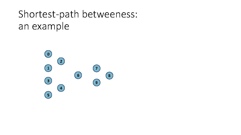 Shortest-path betweeness: an example 0 2 1 7 6 3 4 5 8 9