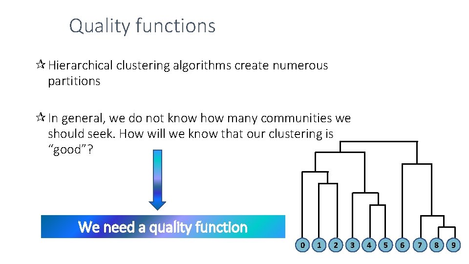 Quality functions ¶ Hierarchical clustering algorithms create numerous partitions ¶ In general, we do